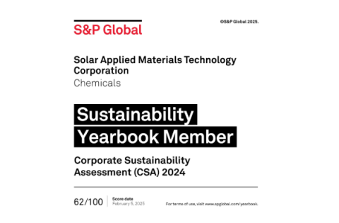 入围S&P GLOBAL SUSTAINABILITY YEARBOOK MEMBER