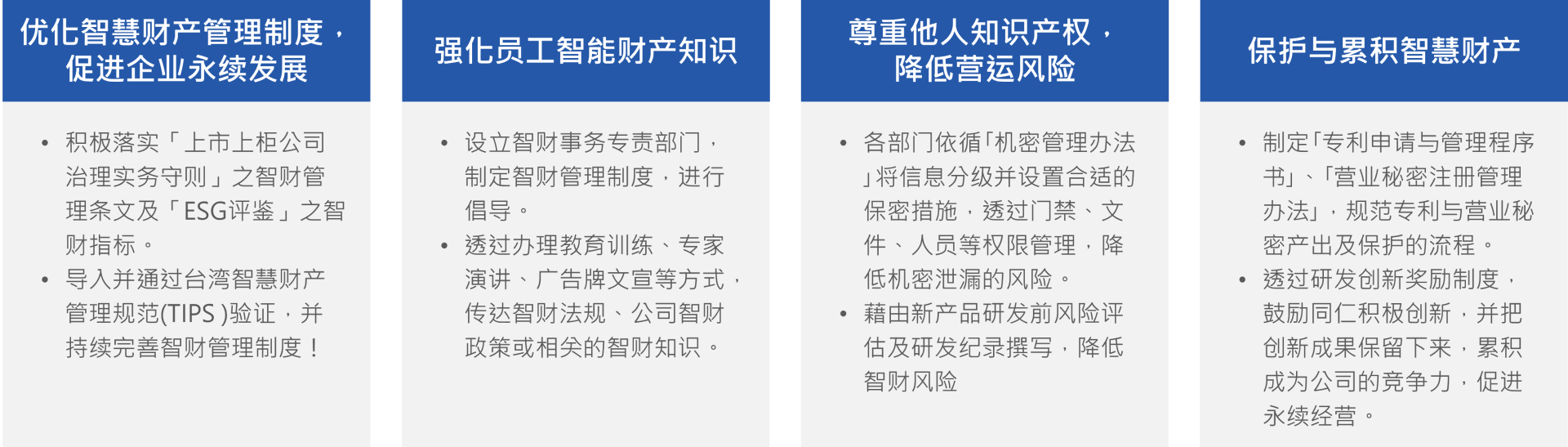 2026智財官網簡體
