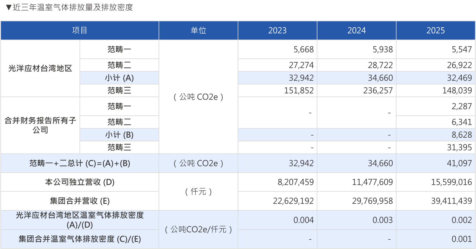 簡2026溫盤 簡2026溫盤